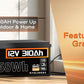 12V 310Ah LiFePO4  Battery 3968Wh Energy 200A BMS 15000 Cycles A+ Cells For RV/ Boat/ Solar Energy/ Off Grid/ Trolling Motor