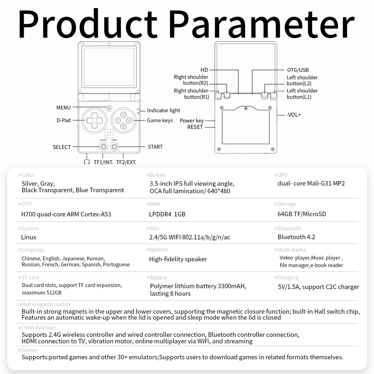 ANBERNIC RG35XXSP 3.5'' IPS Screen Flip Handheld Console Linux 64G System HDMI-compatible TV Output 64G Portable Gaming Console