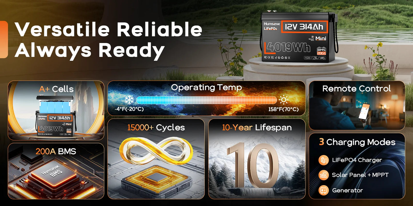 Humsienk Bluetooth LiFePO4 Battery 12V 314AH With 200A BMS A+ Cells 15000 Cycles Real- time Monitor For Outdoor / Household