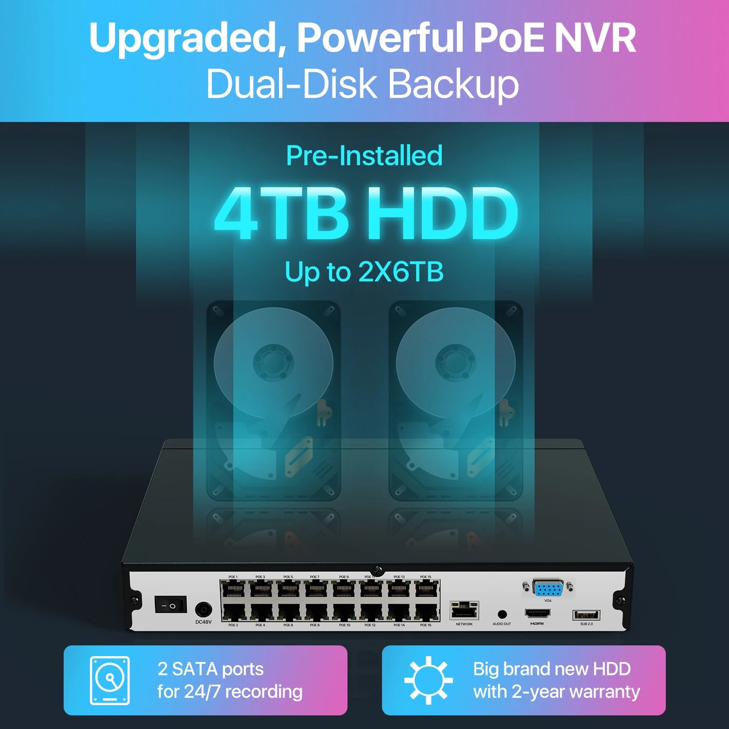 ZOSI 32CH 4K PoE Security Camera System 4TB Face/Person/Vehicle Detect 16 Port 32CH CCTV NVR Dual-Disk 8MP Surveillance IP Cams