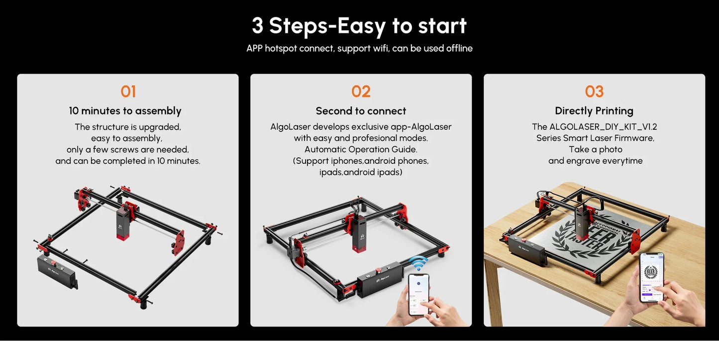 Algolaser 10W Laser Engraver DIY Kit CNC Laser Cutter Engraving Machine OPTIONAL Honeycomb Table & Extension Kit & Rotary Roller