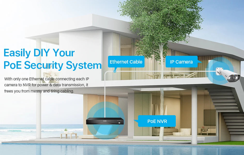 ZOSI 32CH 4K PoE Security Camera System 4TB Face/Person/Vehicle Detect 16 Port 32CH CCTV NVR Dual-Disk 8MP Surveillance IP Cams