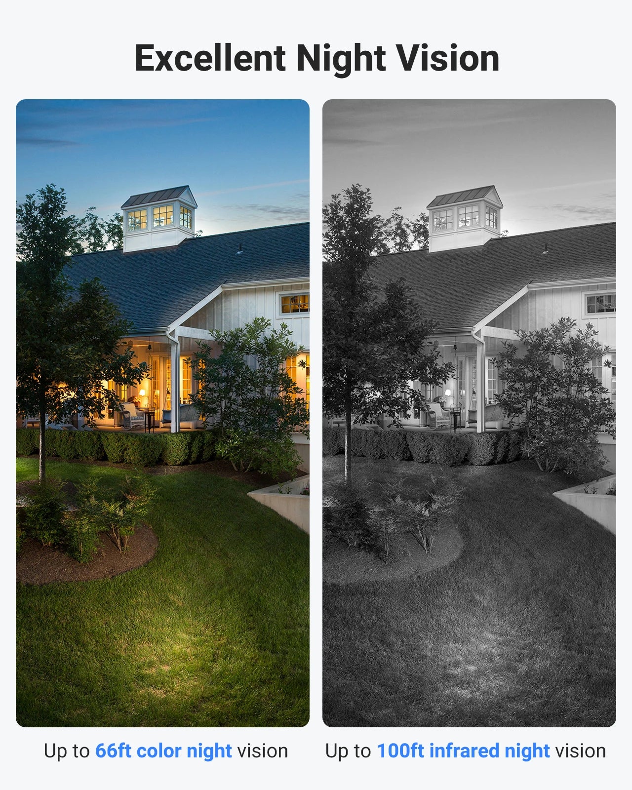 ANNKE 3K Ultra HD POE Video Surveillance System 8CH 6MP NVR Recorder 5MP Security Cameras CCTV Kit Smart Dual Lights Ip camera