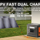 Greenery G2500 Portable Power Station 2304WH LiFePO4 Battery with 2500W (4800W Peak) AC Output Solar Generator for HomeEmergency