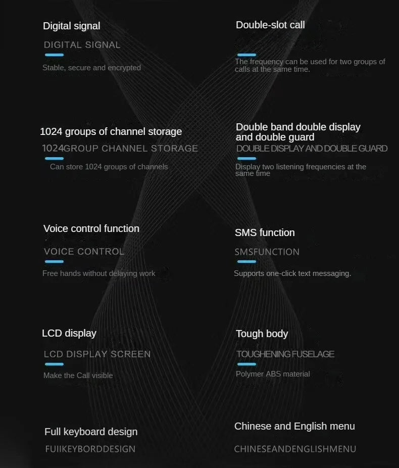 Baofeng 1701 Upgrade DM-1702 Openg GD77 GPS Dual Mode Analog And Digital Walkie Talkie Tier 1+2 Dual Time Slot VHF 136-174 UHF 4