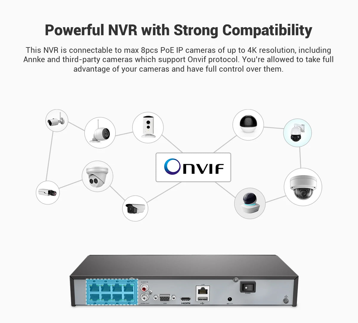 ANNKE 4K Outdoor Video Security Camera System 180° Dual Lens Security IP PoE Camera Smart Human Vehicle Detection 8MP POE Cam