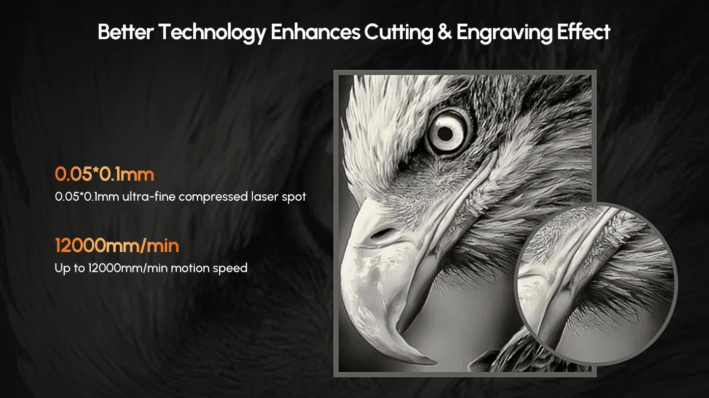 Algolaser 10W Laser Engraver DIY Kit CNC Laser Cutter Engraving Machine OPTIONAL Honeycomb Table & Extension Kit & Rotary Roller