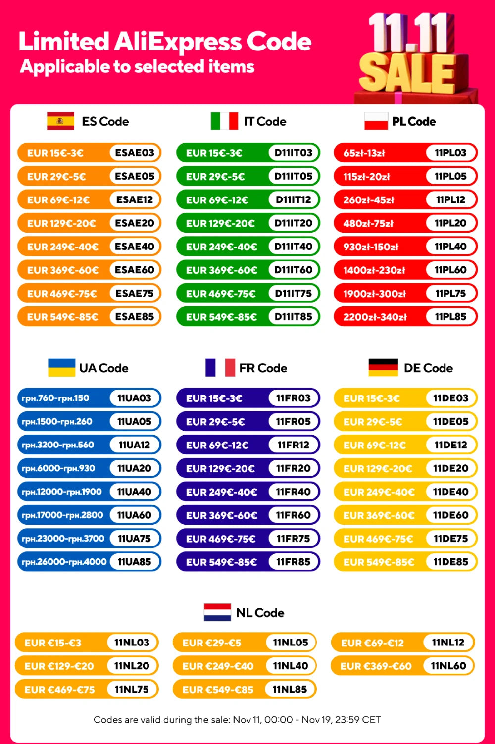 Wattcycle 12V 100AH LiFePO4 Lithium Iron Phosphate Battery Built-in 100A BMS For RV/ Yacht/ Camping/ Off-Grid/ Back-up Power