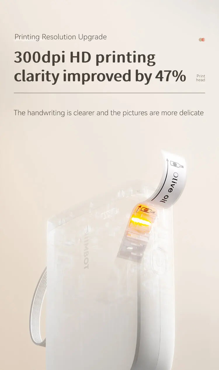 Niimbot 300 DPI High Definition Label Printer Upgraded D11 Wireless Thermal Label Maker Self-Adhesive Labeling Machine