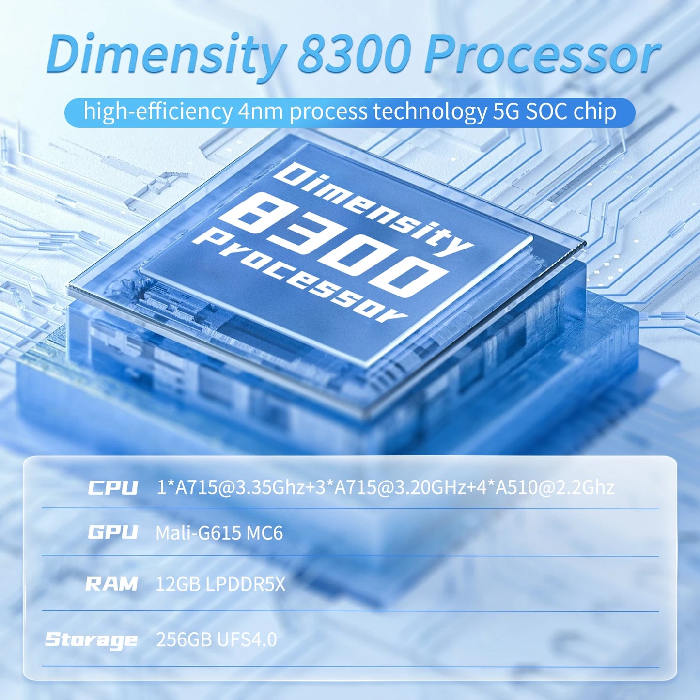 ANBERNIC RG557 Retro Handheld Game Console 5.48" AMOLED Screen Dimensity 8300 Android WIFI Video Gaming Player Streaming RG 557