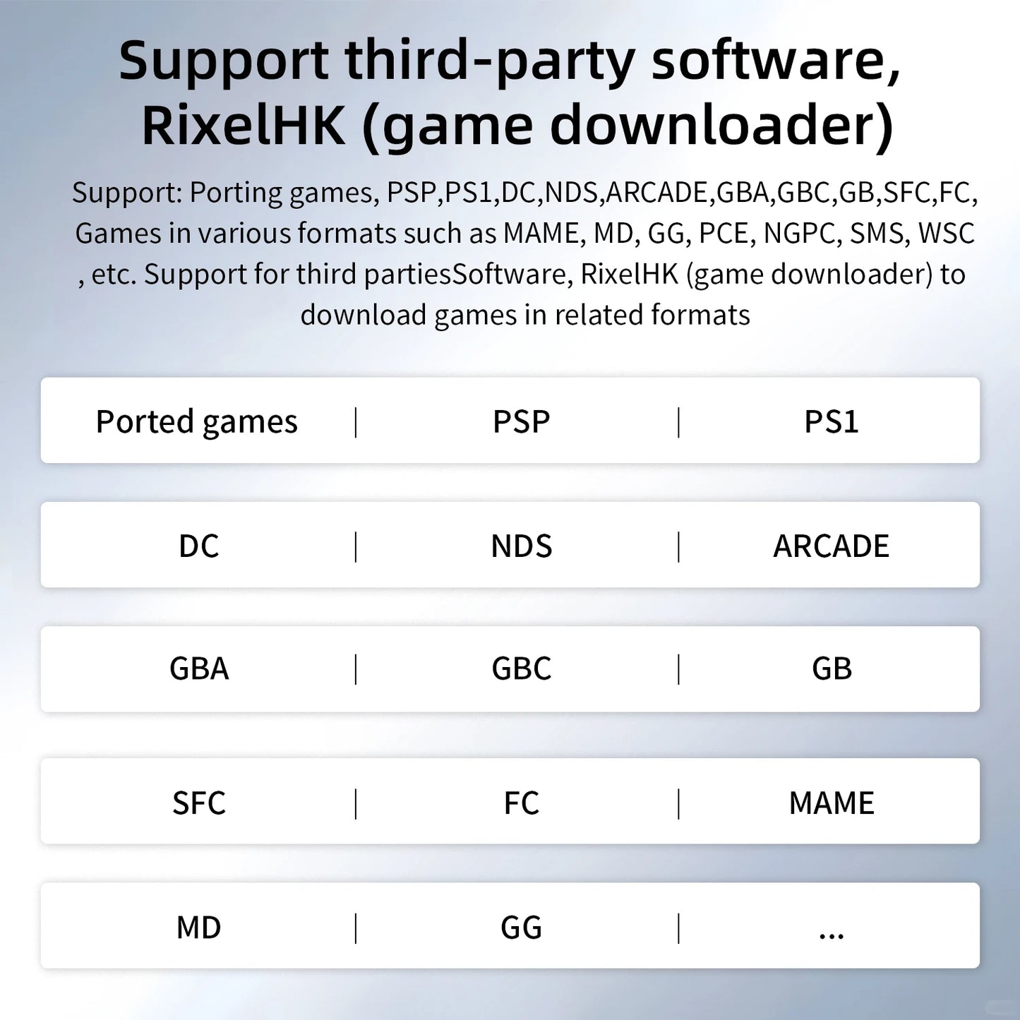 Anbernic RG35XX Pro Retro Handheld Game Console RG 35XXPro Retro Video Game Consoles Linux 64-bit Support WiFi PSP Game 256G 5G