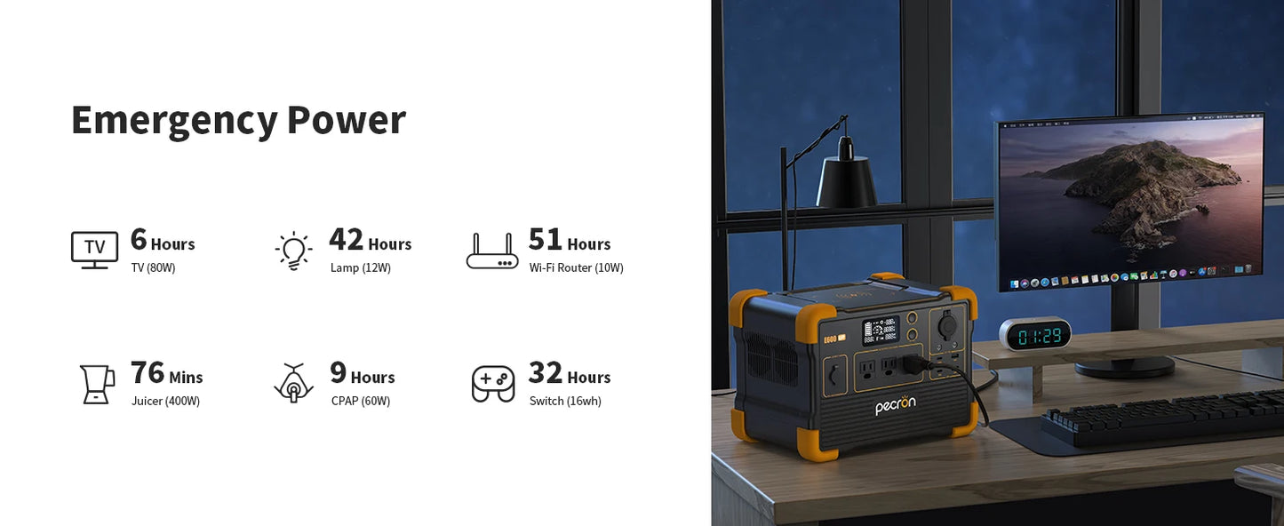 pecron E600LFP Portable Power Station 614Wh Solar Generator with 3X1200W AC Outlets LiFePO4 Battery Backup for Outdoor Camping