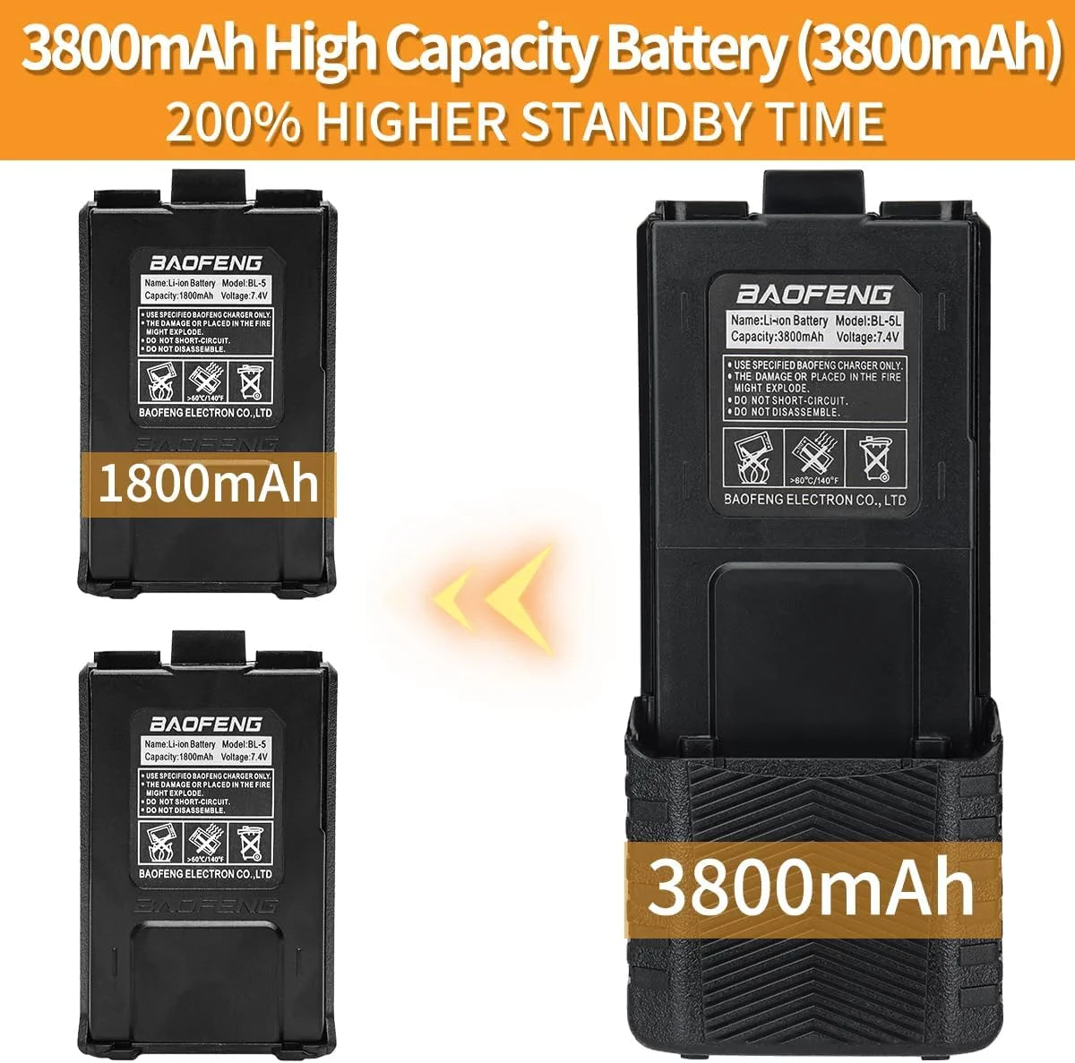 2X BAOFENG M-5R 8W Walkie Talkie 3800mAh Battery Multi Band AM Type-C USB Copy Upgraded UV-5R UV5R Long Range Two Way Ham Radio