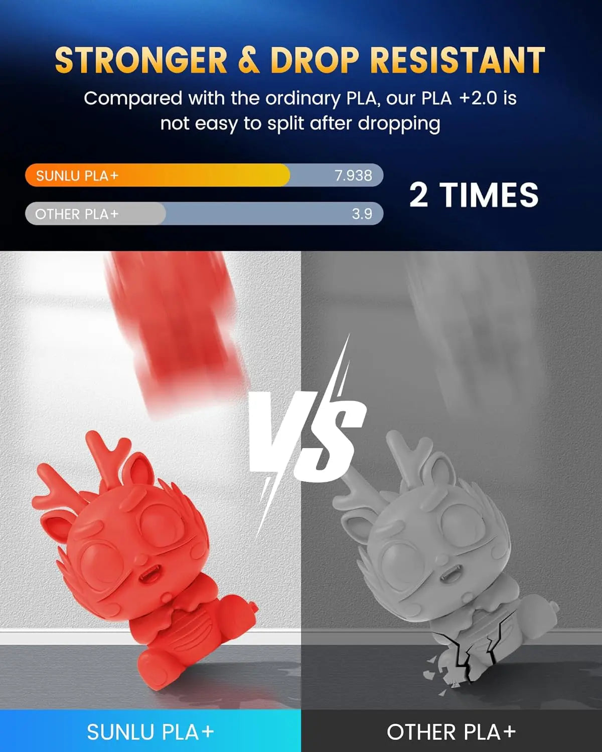 SUNLU 2KG PLA/PLA PLUS/PLA+2.0 Filament 1.75mm 1KG Without Tray 3D Printer Filament for 3D Printer& 3D Pen，Refll Filament