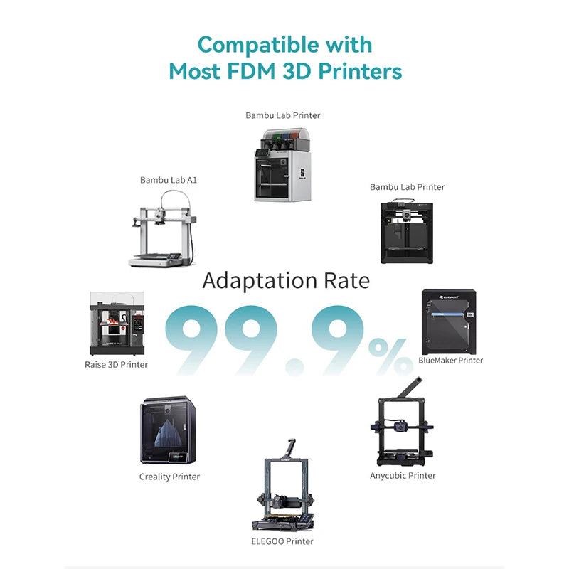 SUNLU 2KG PLA/PLA PLUS/PLA+2.0 Filament 1.75mm 1KG Without Tray 3D Printer Filament for 3D Printer& 3D Pen，Refll Filament
