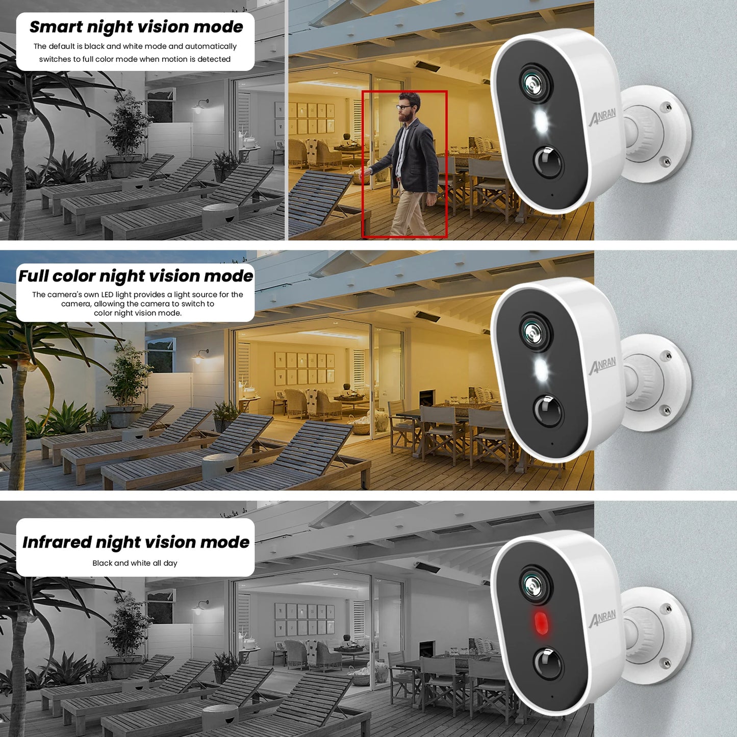 ANRAN 2/3/4PCS Battery Camera 2K 2.4G WiFi Camera Home Protection Security Camera PIR Detection,Free Basic Cloud Storage,5200mAh