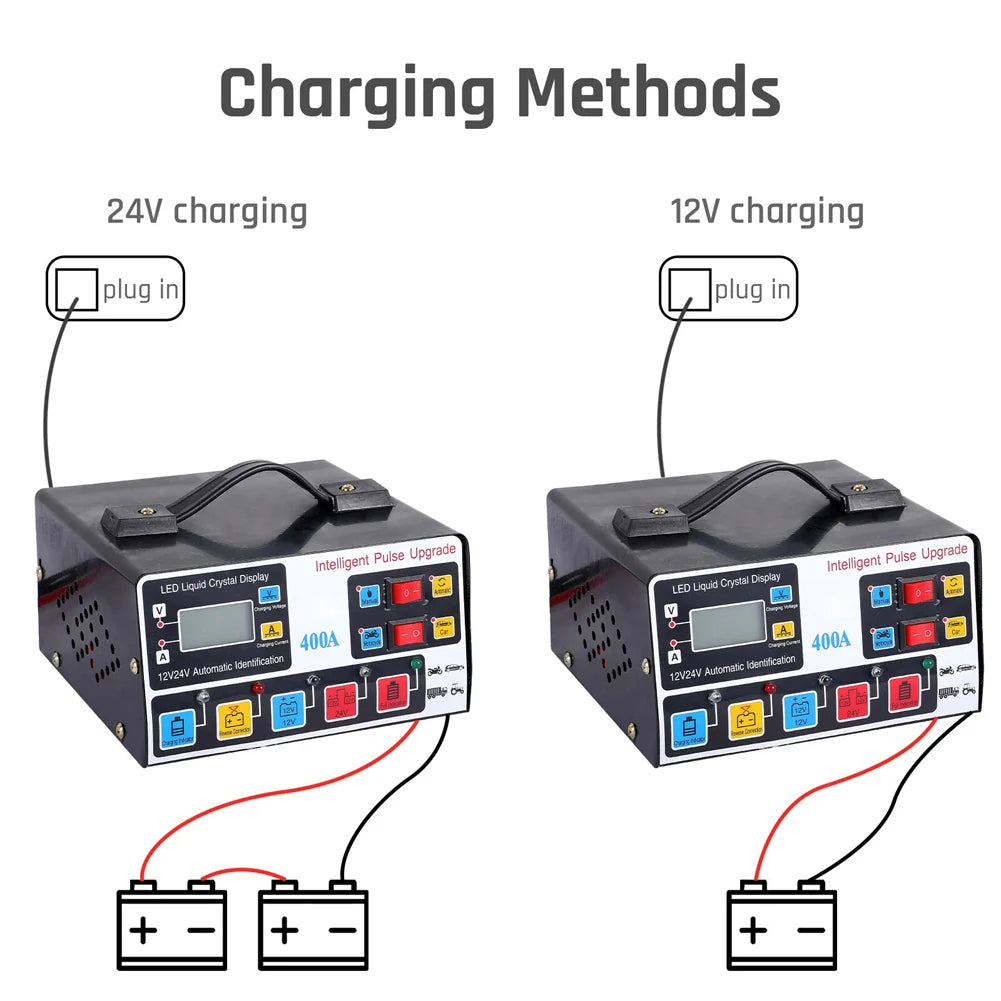 400A 220W Heavy Duty Smart Car Battery Charger 12V/24V LCD Display Self-Stop Battery Charger Five-Stage Full Automatic EU/US