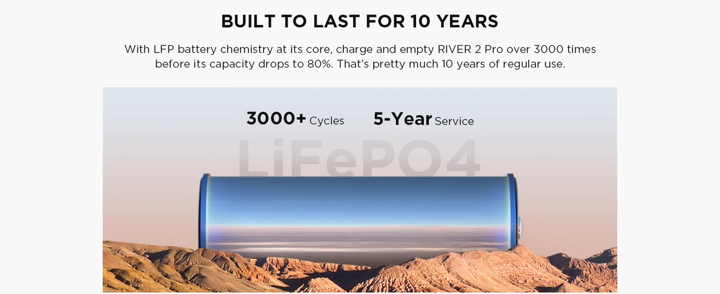 ECOFLOW Portable Power Station RIVER 2 Pro, 768Wh LiFePO4 Battery, 70 Min Fast Charging, 4X800W (X-Boost 1600W) AC Outlets