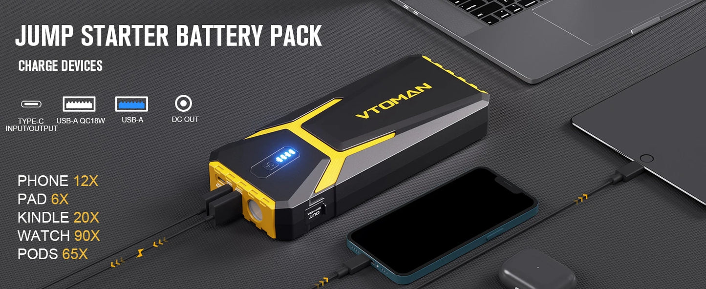 VTOMAN 4500A Power Bank with Car Start Auto Start Portable Charger Jump Starter Power Station Car Battery Charger Booster