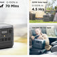 ECOFLOW Portable Power Station RIVER 2 Pro, 768Wh LiFePO4 Battery, 70 Min Fast Charging, 4X800W (X-Boost 1600W) AC Outlets