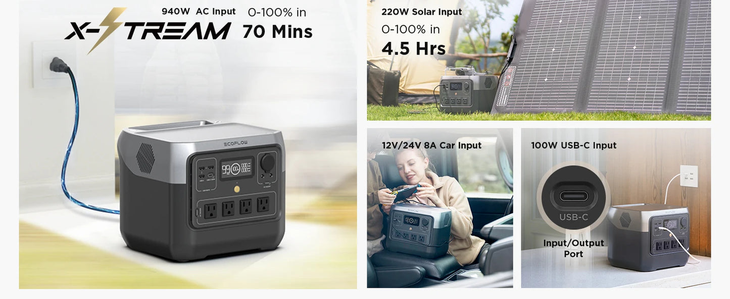 ECOFLOW Portable Power Station RIVER 2 Pro, 768Wh LiFePO4 Battery, 70 Min Fast Charging, 4X800W (X-Boost 1600W) AC Outlets