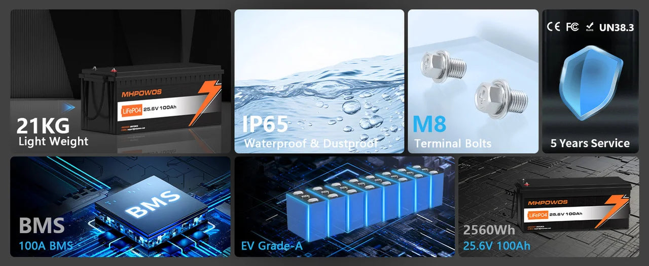 MHPOWOS 24V 100Ah LiFePo4 Battery 2560Wh Supports with BMS Lithium Iron Phosphate Cells Up to 15000 Cycles For Golf Cart Solar