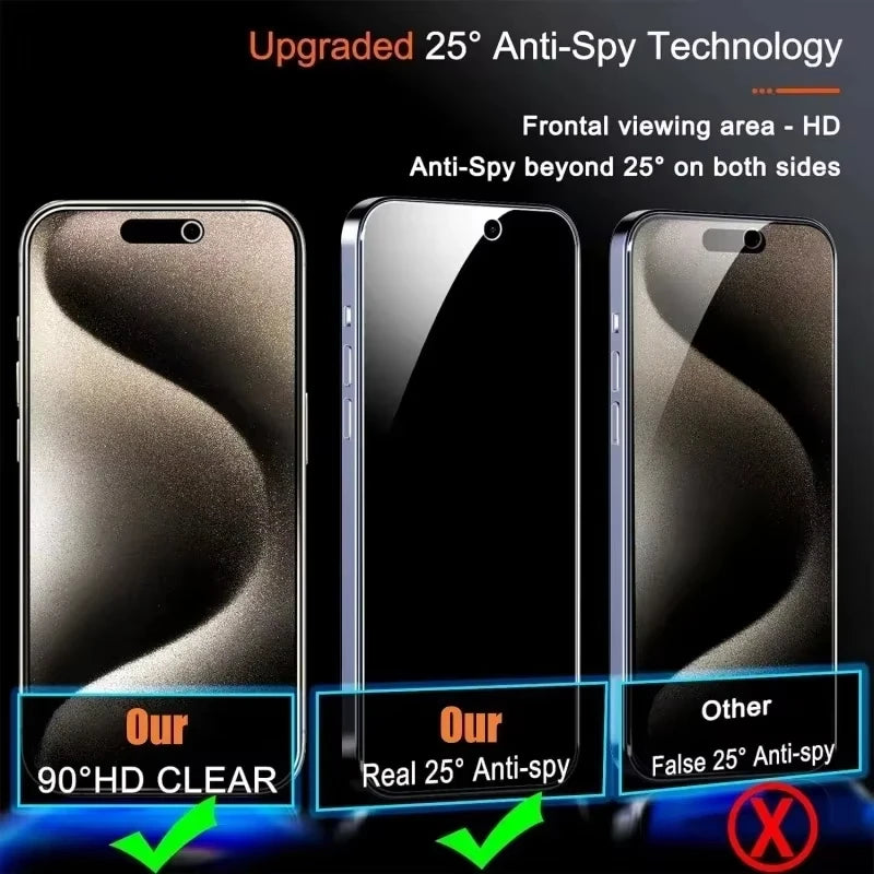 Privacy Screen Protector For iPhone 16 Pro 13 17 15 11 12 14 Pro Max 16e Mini Anti-spy Glass For iPhone SE 2022 8 7 Plus XR Air