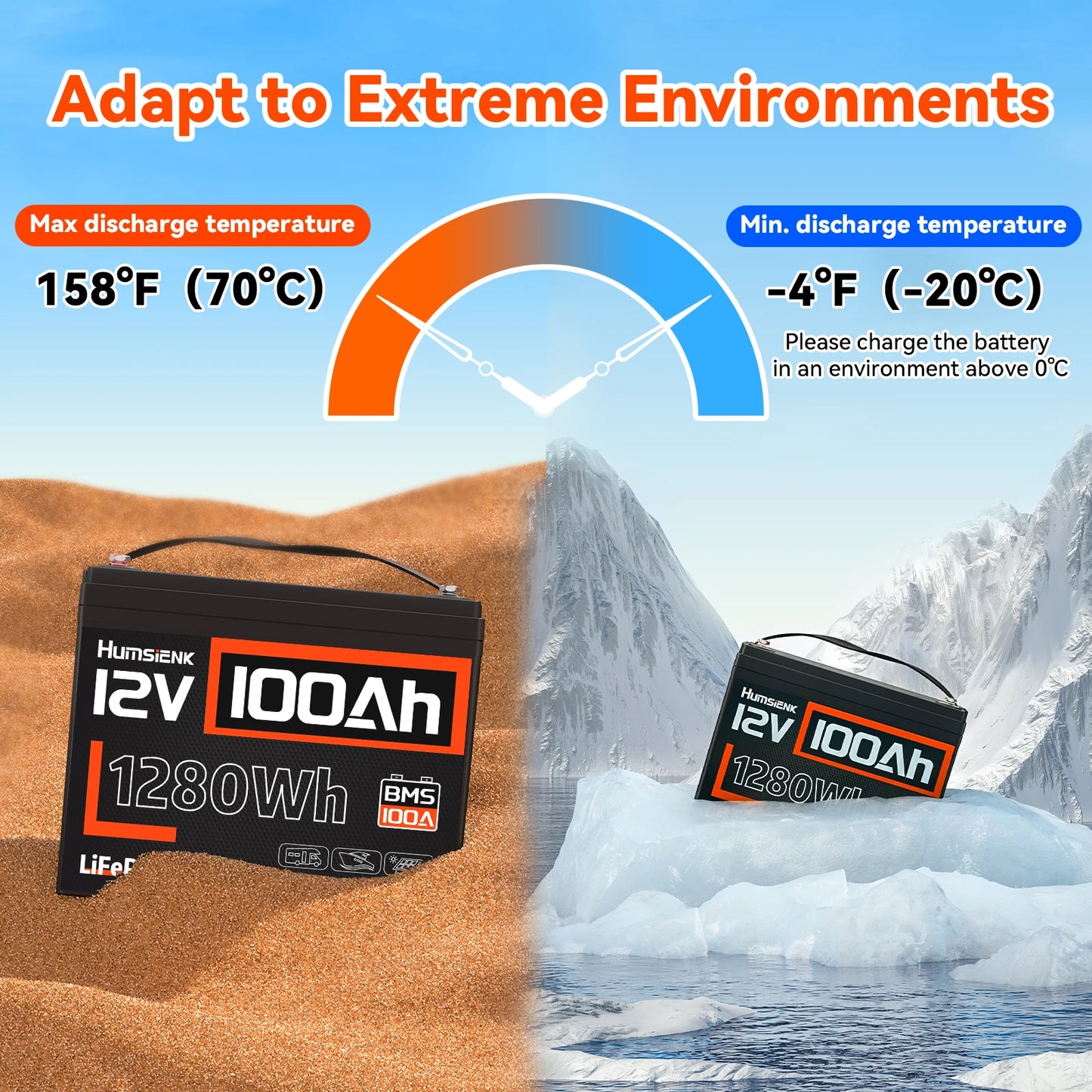 Humsienk 12V 100Ah 310Ah LiFePO4 Battery With BMS 8000 Cycle Perfect For Trolling Motors, Yacht, Marine, Boat, RVs, Home Energy