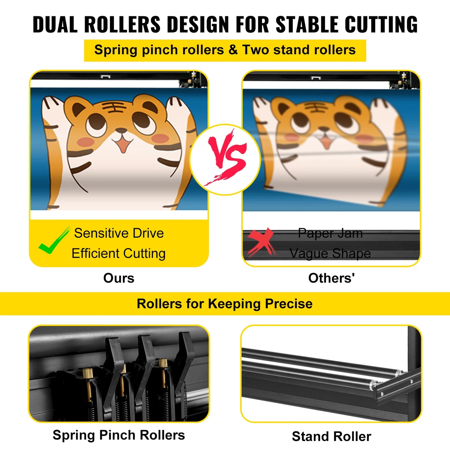 SucceBuy 34 Inch Vinyl Cutter Machine With Floor Stand Vinly Sign Cutting Plotter Starter Kits Software Adjustable Force  Speed