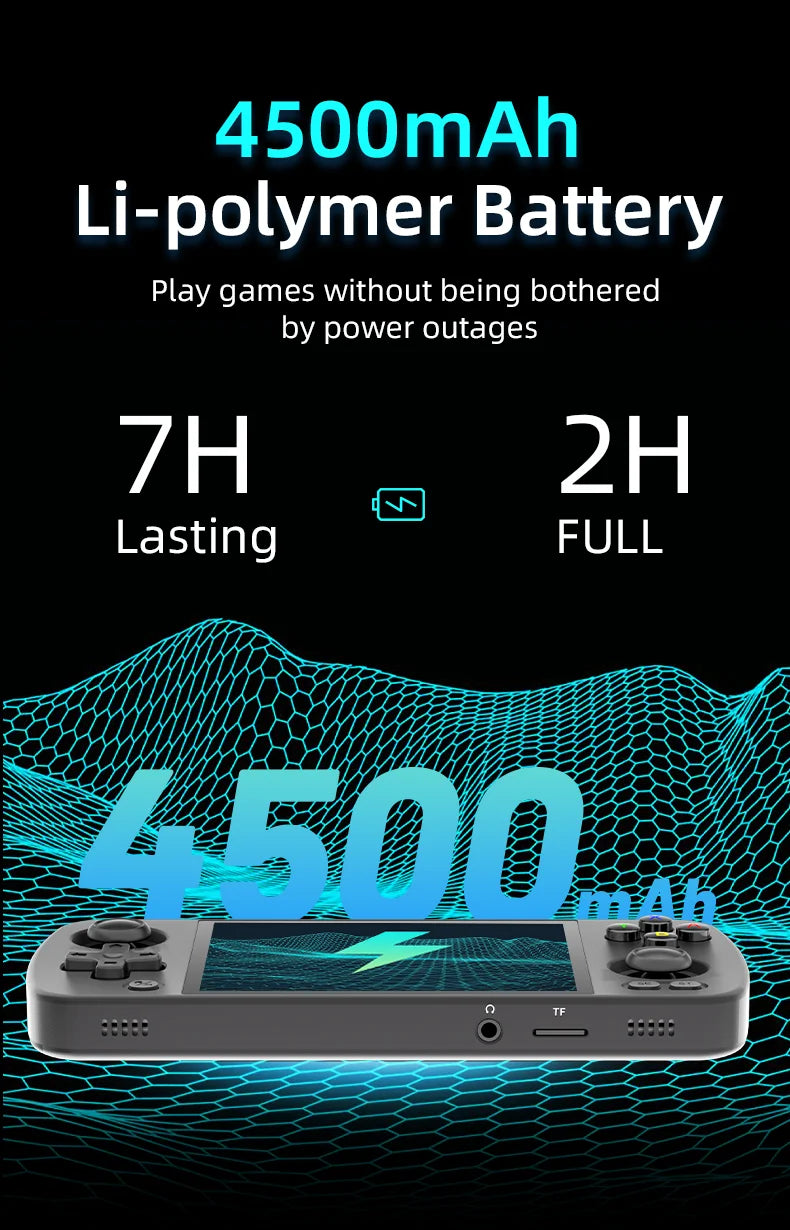 ANBERNIC RG405M Metal Handheld Game Console Android 12 System Unisoc Tiger T618 4 Inch IPS Screen Game Player Support OTA Update