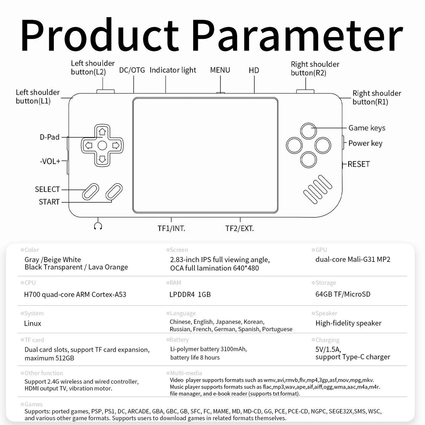 ANBERNIC RG28XX Mini Handheld Game Console 2.83" 640*480 IPS Screen Linux System Supports E-book TV-HDMI-Output 64GB 5000+ Games