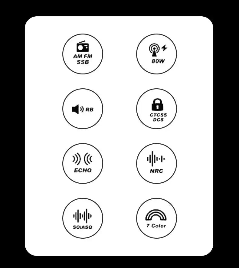 New AnyTone AT-6666 Pro 10 Meter Radio High Power 80W/50W Mobile Radio SSB(PEP)/FM/AM/PA/VOX/NRC Mode Long Range Two Way Radio