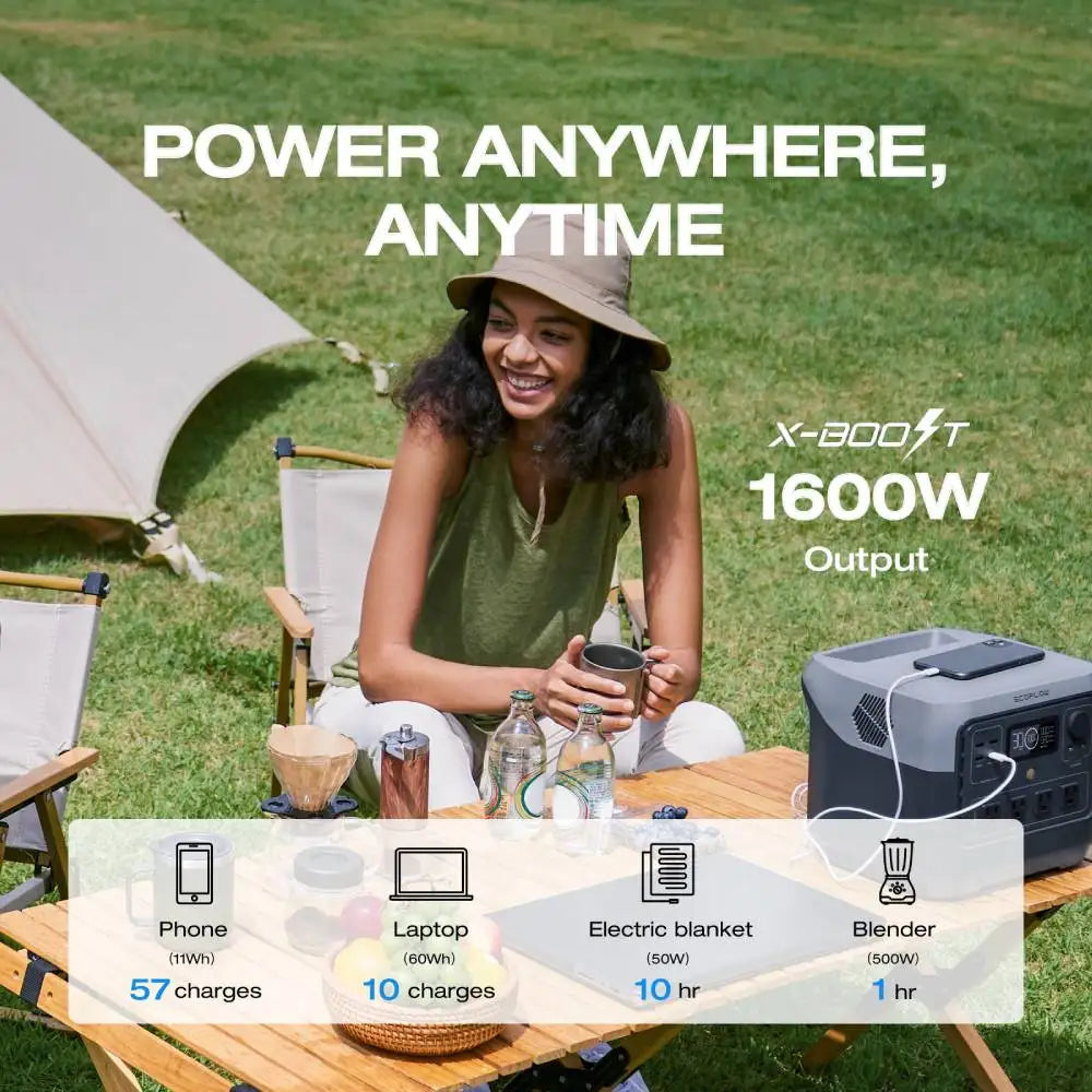 ECOFLOW Solar Generator RIVER 2 Pro 700, 716Wh LiFePO4 Battery, 4x800W AC Outlets (1600W Surge), Solar Generator