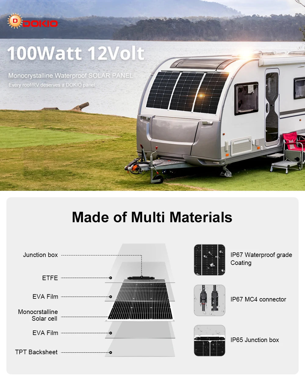 DOKIO 18V 200W/200W set Flexible Solar Panels Waterproof Monocrystalline Solar Panel Camping RV Home Charge 12V