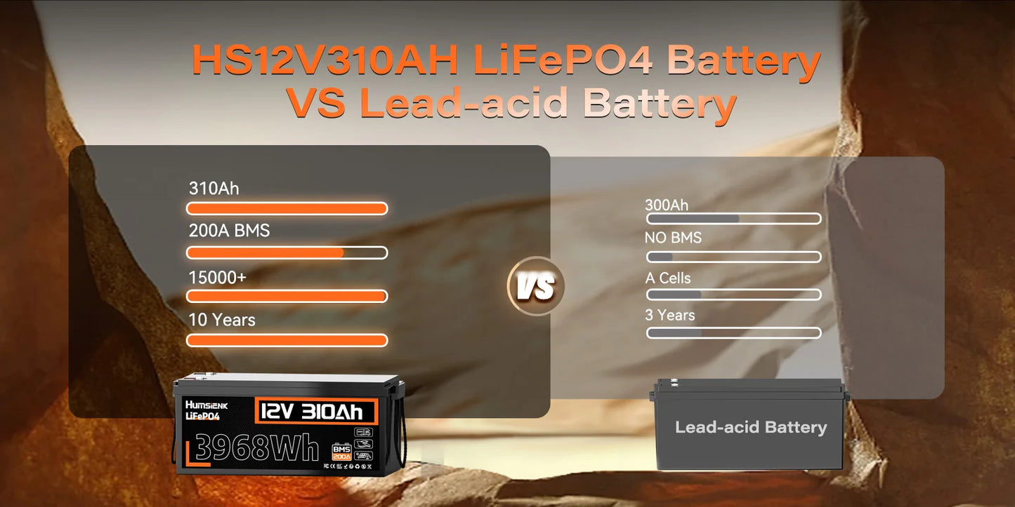 12V 310Ah LiFePO4  Battery 3968Wh Energy 200A BMS 15000 Cycles A+ Cells For RV/ Boat/ Solar Energy/ Off Grid/ Trolling Motor