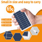 2W Solar Panel With USB Waterproof Outdoor Hiking And Camping Portable Battery Mobile Phone Charging Bank Charging Panel 5V