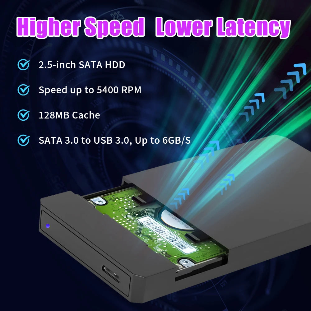 Launchbox 500G Portable Gaming HDD Retro Game Console With 3760+PC/3D Gamesfor PS4/PS3/PS2/WiiU/Wii/N64/DC/PS1 for Win PC/Laptop