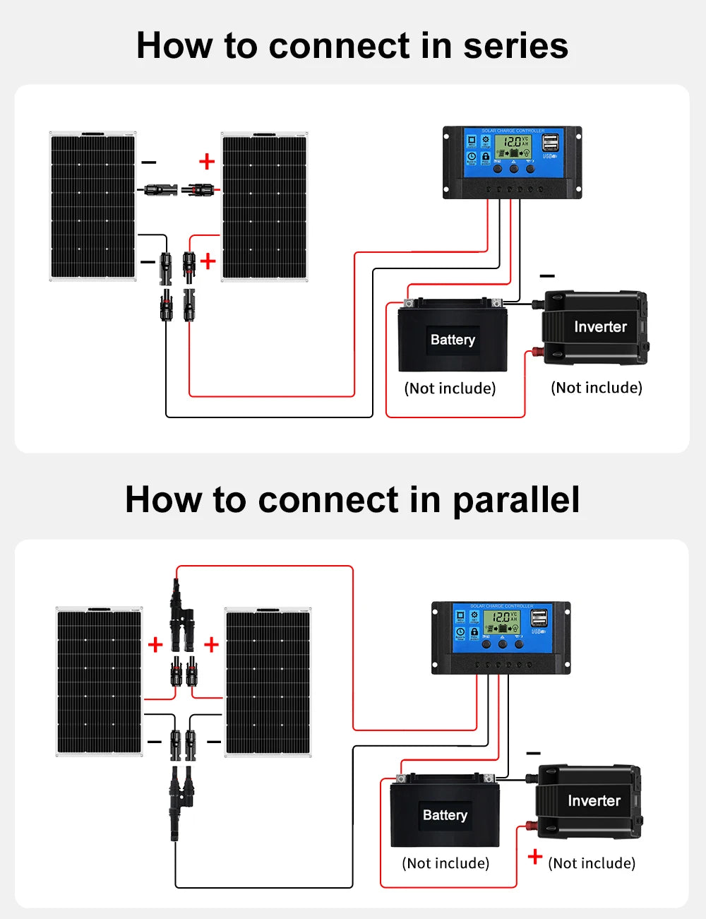 DOKIO 18V 200W/200W set Flexible Solar Panels Waterproof Monocrystalline Solar Panel Camping RV Home Charge 12V