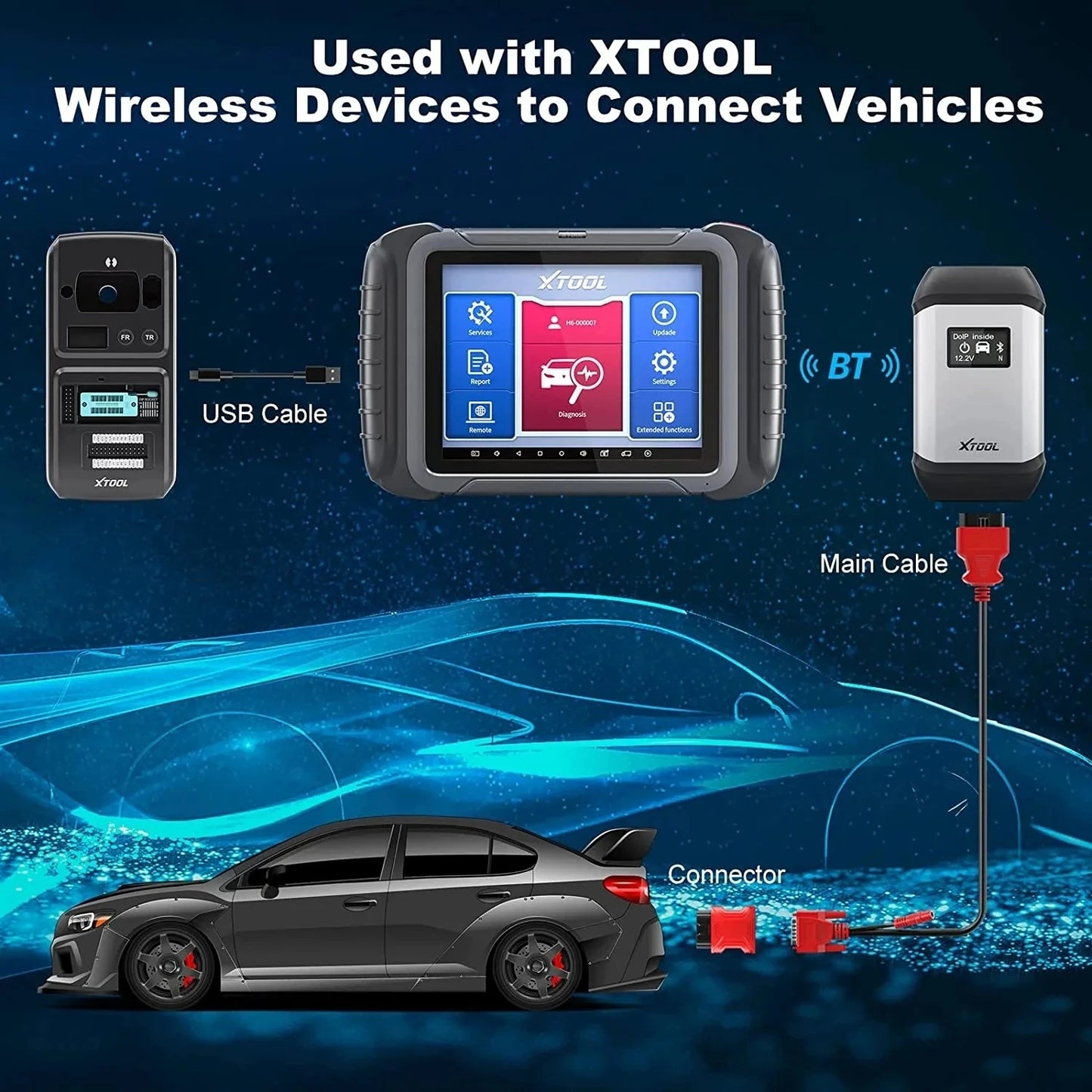 XTOOL KC501 Professional Car Key & Chip Programmer For Benz Infrared Key ECU Reader EEPROM Chip Reading Works With X100PAD3 MAX