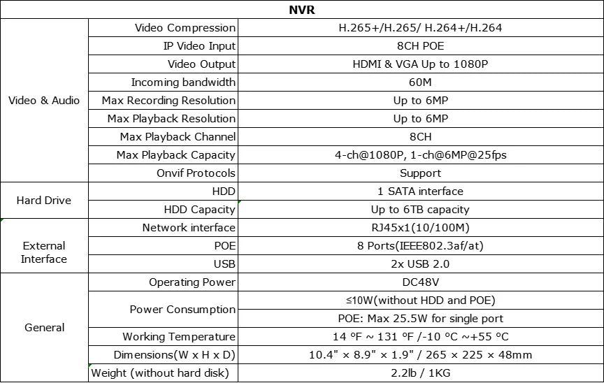 ANNKE 3K Ultra HD POE Video Surveillance System 8CH 6MP NVR Recorder 5MP Security Cameras CCTV Kit Smart Dual Lights Ip camera