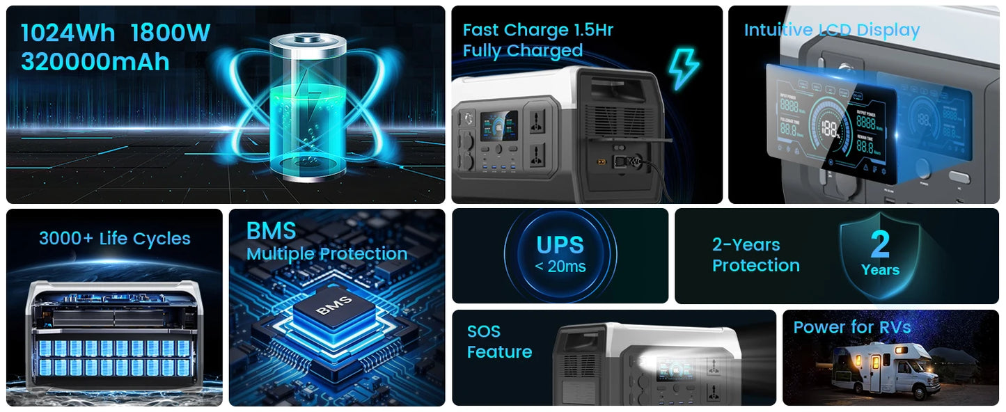 Ctolity XP1000 1800W Portable Power Station 1024Wh LiFeP04 Battery Solar Generator Solar for Camping UPS function Pure Sine Wave