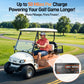 HumSienk LiFePO4 Battery Packs 48V 100Ah Specially Designed For Golf Cart 200A BMS Robust 5120Wh Smart Bluetooth Monitor