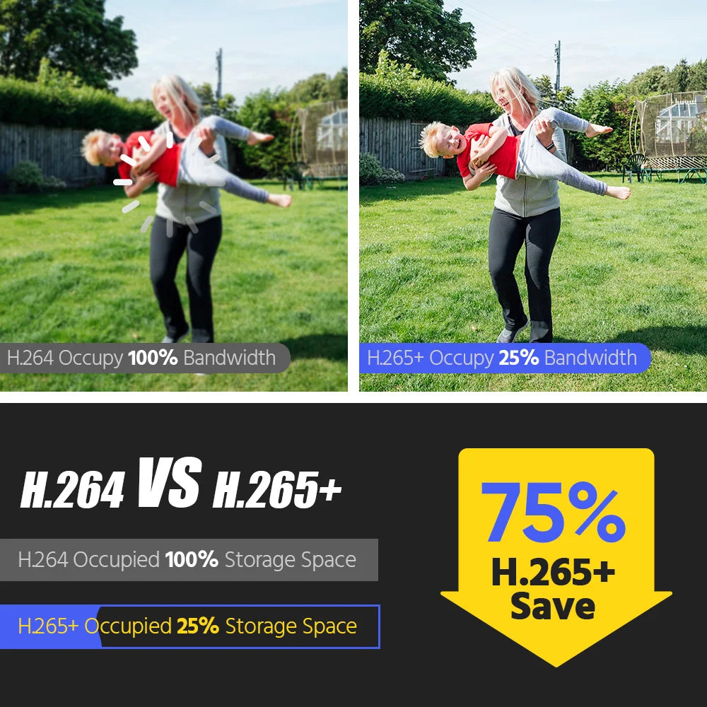 ANNKE 8MP Surveillance Camera 4K IR PoE IPC Build-in Mic Vehicle Human Detection CCTV Cameras Weatherproof