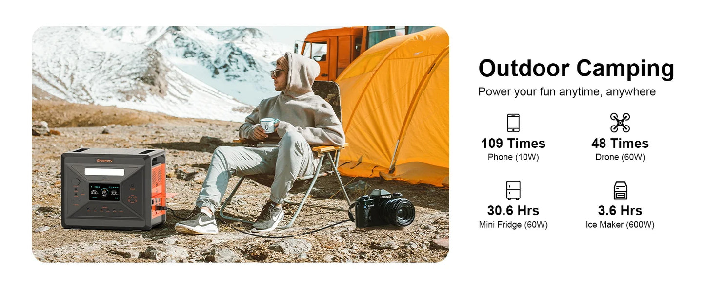 Greenery G2500 Portable Power Station 2304WH LiFePO4 Battery with 2500W (4800W Peak) AC Output Solar Generator for HomeEmergency