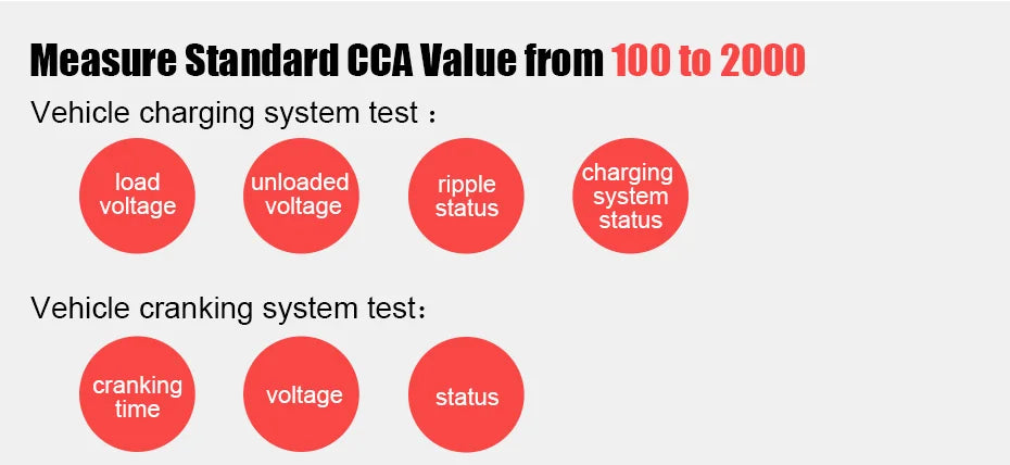 12V Car Battery Tester Analyzer Automotive Battery Load Tester 100-2000CCA Charging Circuit load Diagnostic Tools ANCEL BA101