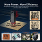 Algolaser 10W Laser Engraver DIY Kit CNC Laser Cutter Engraving Machine OPTIONAL Honeycomb Table & Extension Kit & Rotary Roller