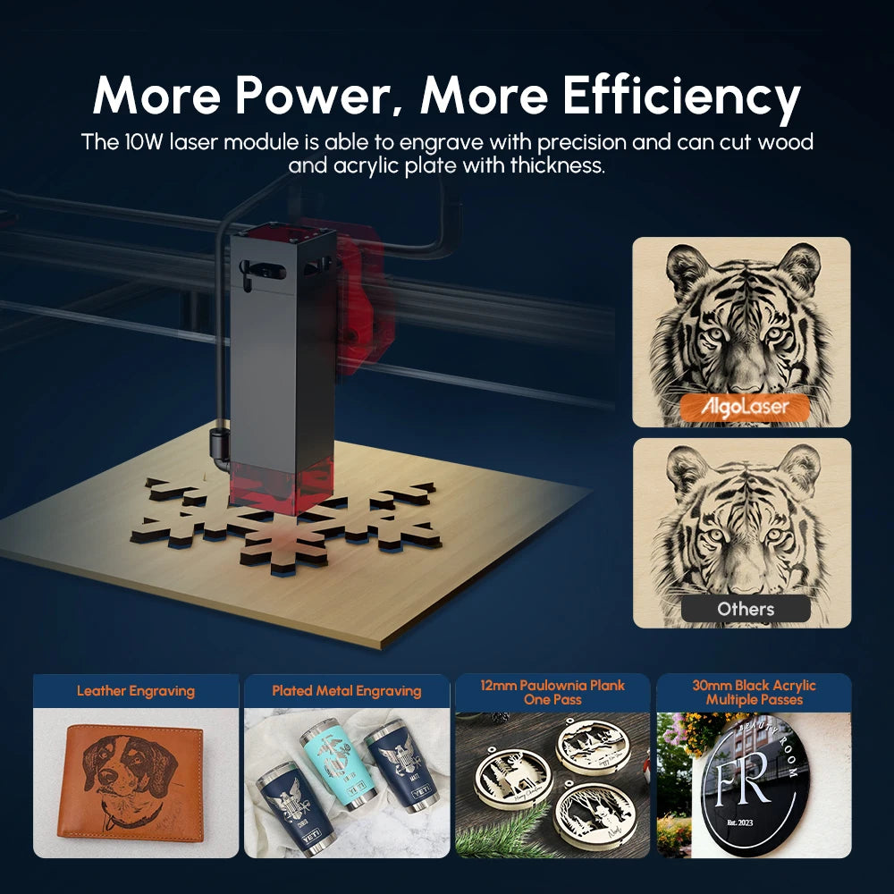 Algolaser 10W Laser Engraver DIY Kit CNC Laser Cutter Engraving Machine OPTIONAL Honeycomb Table & Extension Kit & Rotary Roller
