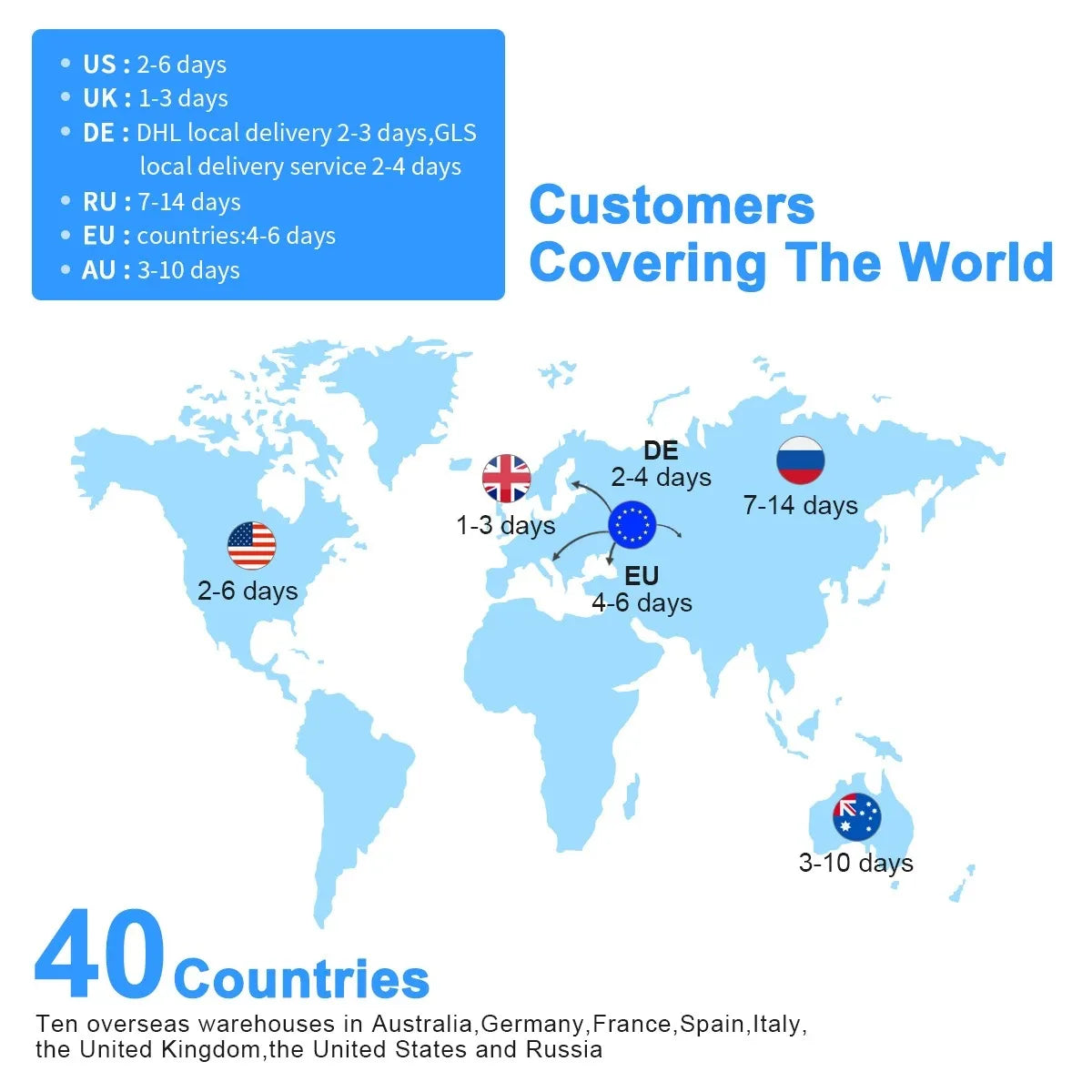 SUNLU 2KG PLA/PLA PLUS/PLA+2.0 Filament 1.75mm 1KG Without Tray 3D Printer Filament for 3D Printer& 3D Pen，Refll Filament