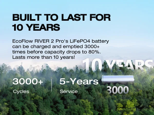 ECOFLOW Solar Generator RIVER 2 Pro 700, 716Wh LiFePO4 Battery, 4x800W AC Outlets (1600W Surge), Solar Generator