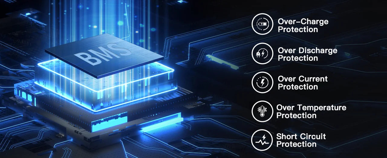 MHPOWOS 24V 100Ah LiFePo4 Battery 2560Wh Supports with BMS Lithium Iron Phosphate Cells Up to 15000 Cycles For Golf Cart Solar